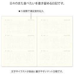 Diary Yummy