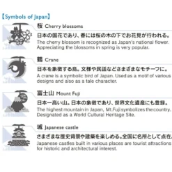 Etching Clips Japanese Symbol