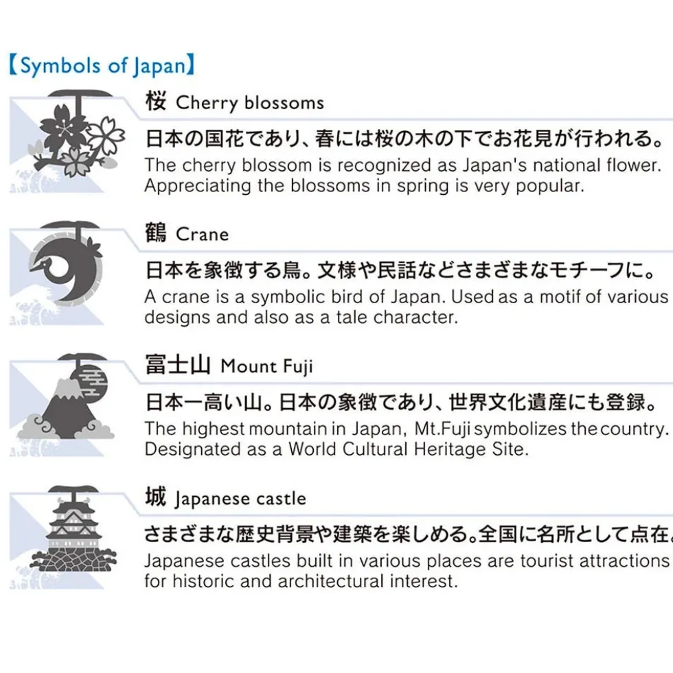 Etching Clips Japanese Symbol