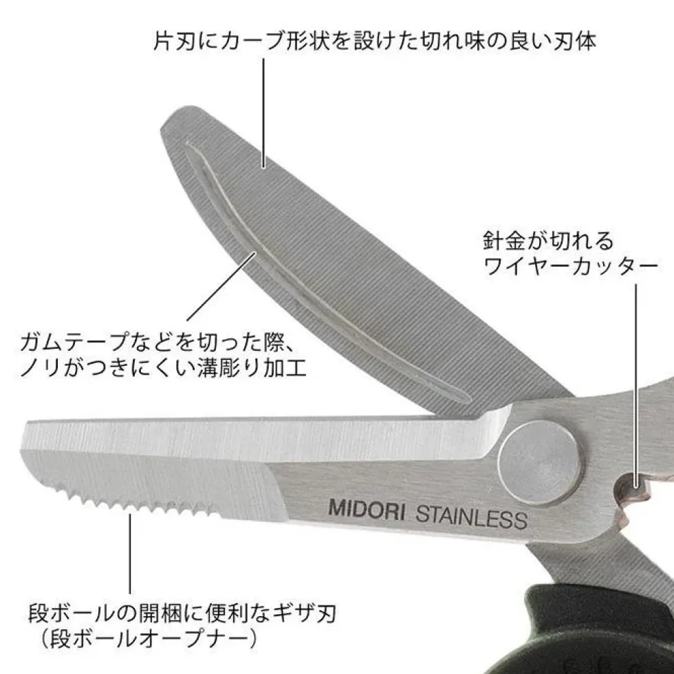 Robust Portable Multi Scissors Black