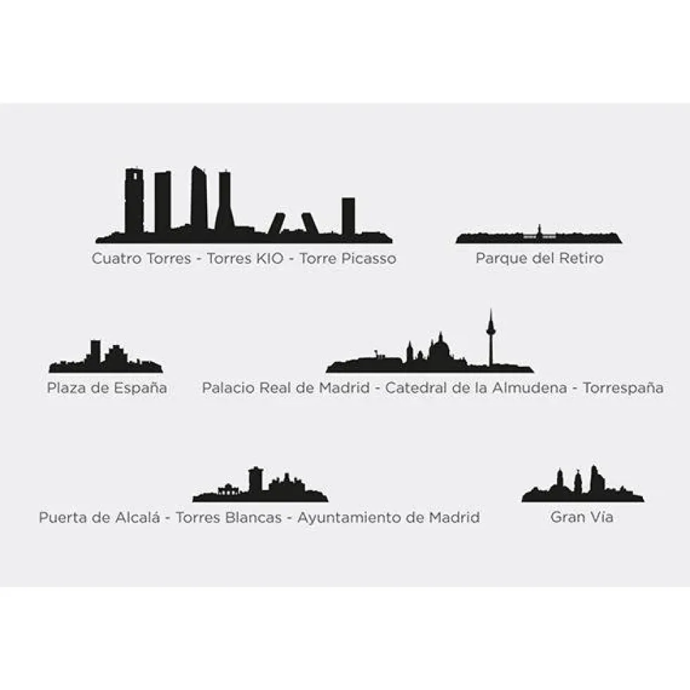 Shapes of Madrid